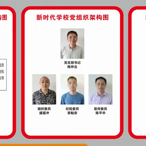 新时代学校党员在行动