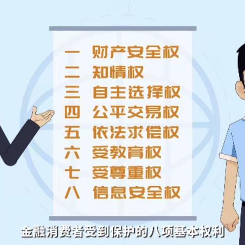 晋城农商银行金融知识万里行小课堂