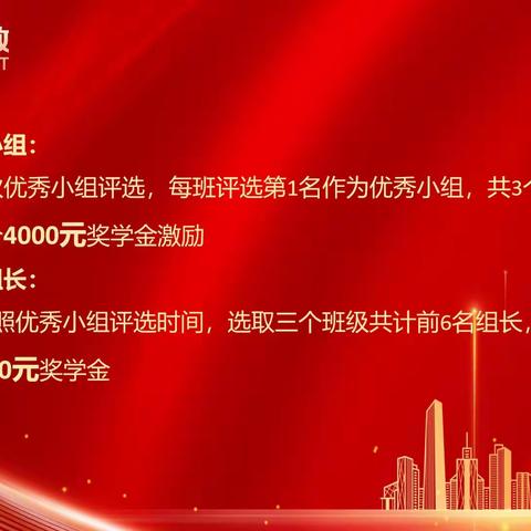 2022年全省理财经理队伍阶梯能力素质提升培训班-A班