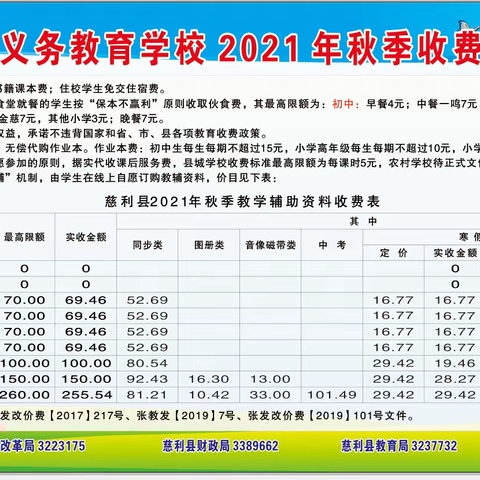 2021年秋季初三开学告知书