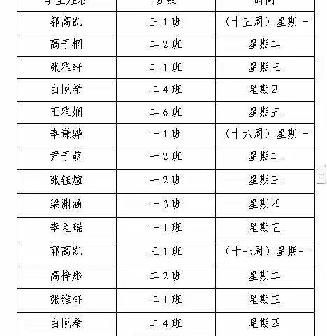 搭建一个舞台，展示最美的你——第十三小学钢琴小舞台