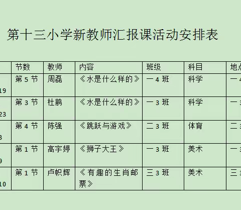 教研活动促成长——第十三小学新教师汇报课