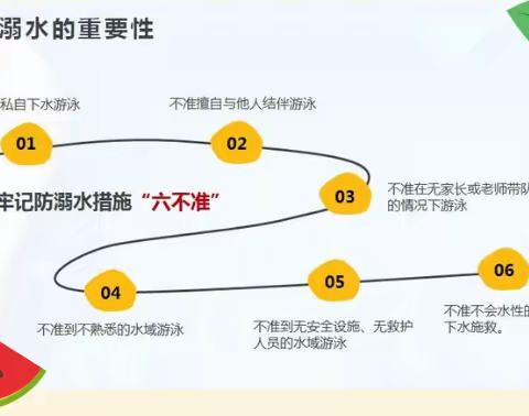 家校共育|防溺水安全知识宣传