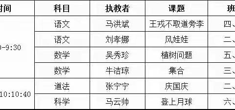 汇聚青春力量，展现课堂风采——济宁市永丰街小学送课李阁镇中心小学