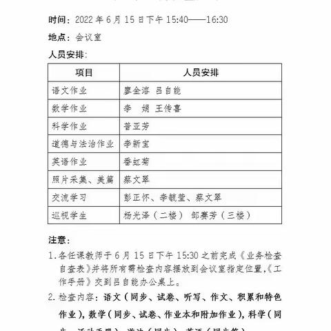 业务检查促成长，取长补短同进步——研和南厂小学第二次业务检查