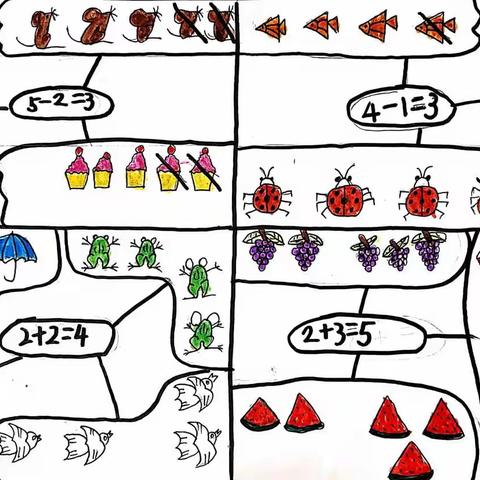 一年级1班和2班画数学——1-5以内的加减法