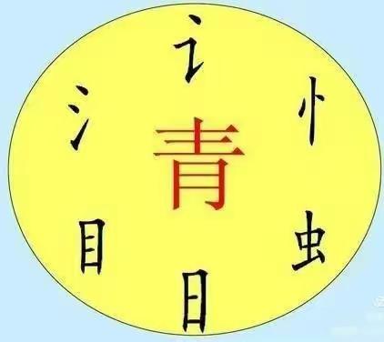 “青”字家族变变变——内黄县向阳路小学一年级趣味识字实践作业“青”字族大转盘