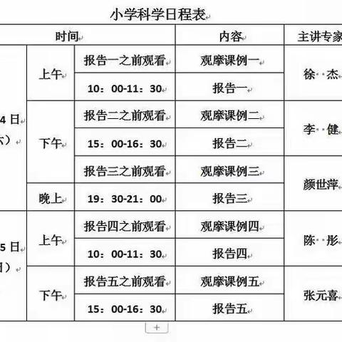 名师指路增智慧  科学课堂"科学味"———教育+互联网”科学核心素养培训心得