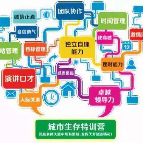 【酷跑长安】——城市生存挑战赛