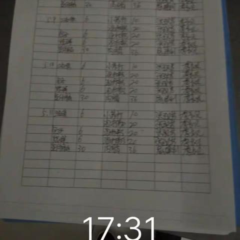 银燕大厦餐厅班前安全检查