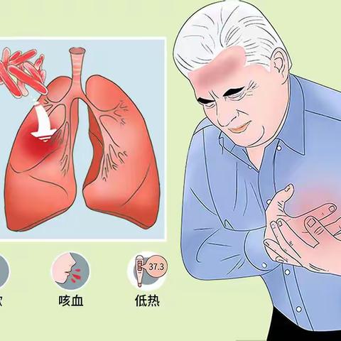 预防结核,从我做起 ---世龙中学组织肺结核筛查工作