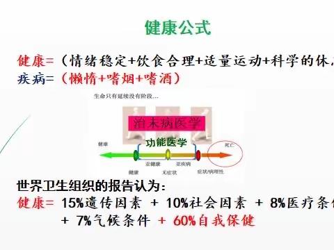 每周一学：广平路社区开展"健康管理"交流学习