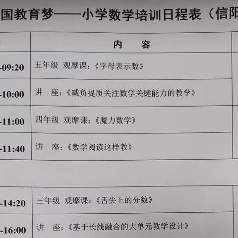 问道名师专家  促进专业成长 ——中国教育梦·小学数学培训体会