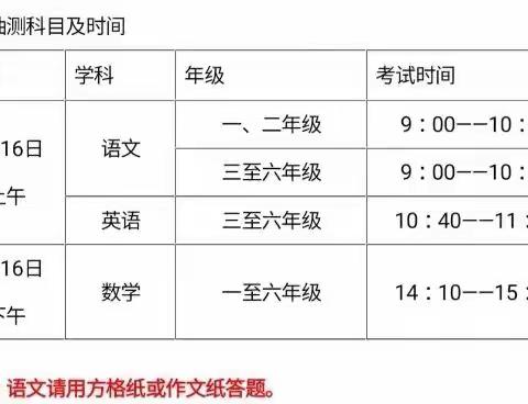 贺庄完小第三次线上抽测总结