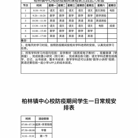 春暖花开  永不懈怠 阳光总在风雨后