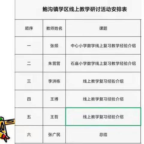 探索线上复习策略，丰富线上检测方法——鲍沟镇学区小学数学线上复习策略研讨会