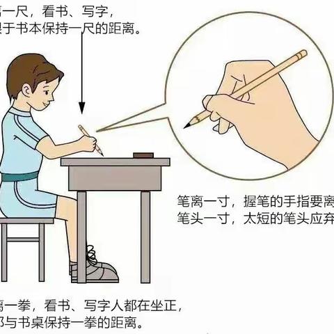 预防近视，健康你我他——柳州市窑埠街小学爱眼护眼宣传