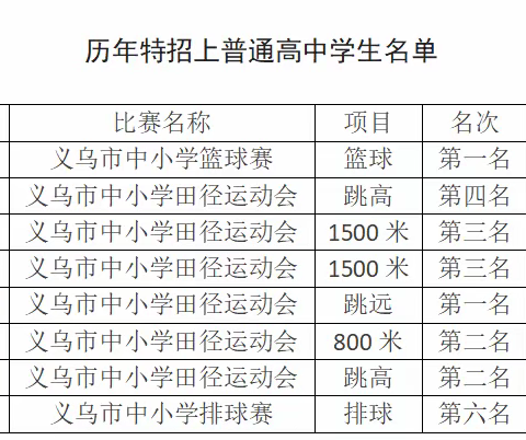 运啊运啊运啊运的美篇