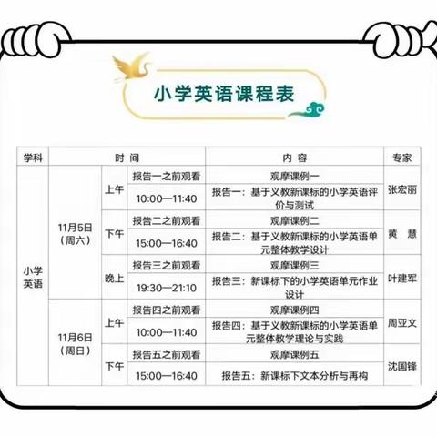 线上研修促提升，蓄力前行赴远方——迁安市小学英语研修团队2022年基于《新课标》的全国小学英语线上研