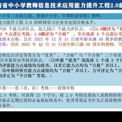 砥砺前行，我们在路上——九溪江中心小学信息技术应用能力2.0培训