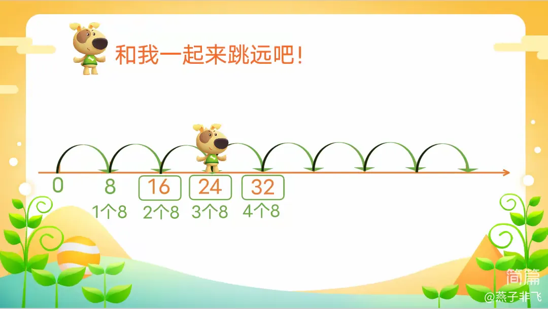简篇-凝聚教研之力,稳扎成长之根——记低段三组2022年秋季第一次区域教研活动