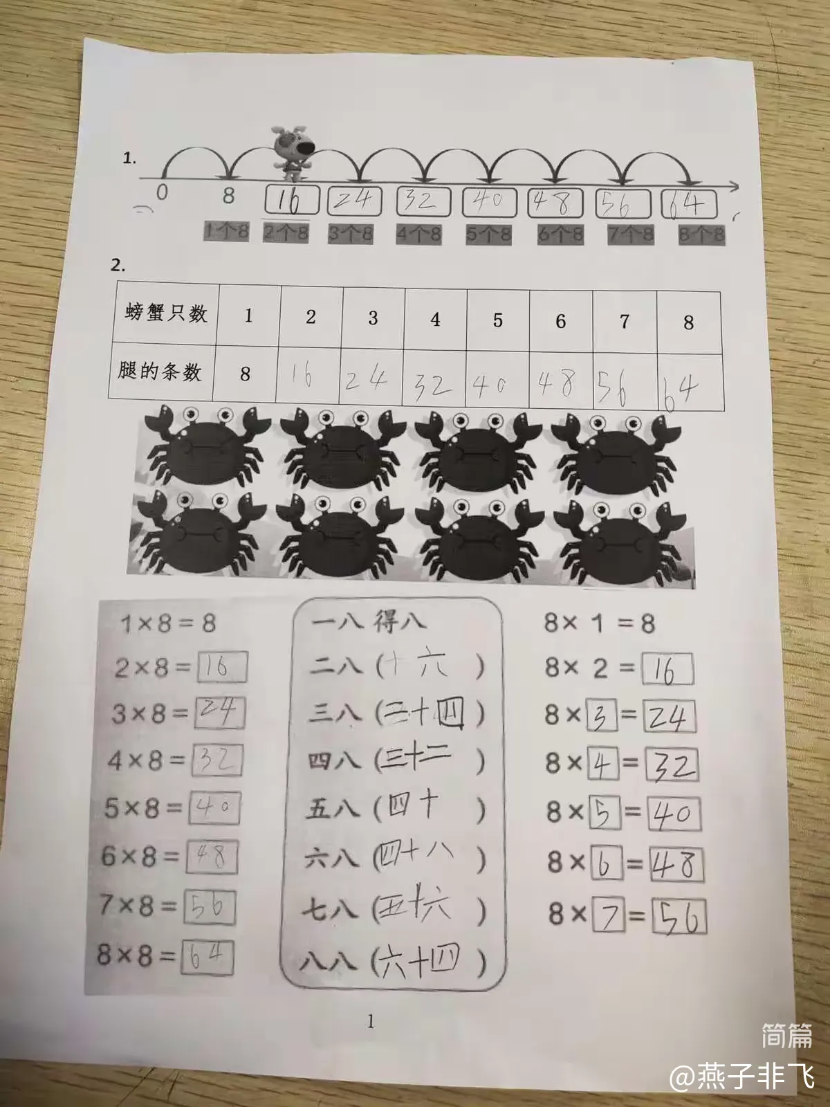 简篇-凝聚教研之力,稳扎成长之根——记低段三组2022年秋季第一次区域教研活动