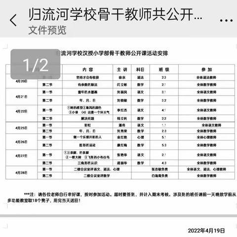 骨干示范多珠玑,凝心聚力多桃李–—归流河学校骨干教师示范课纪实