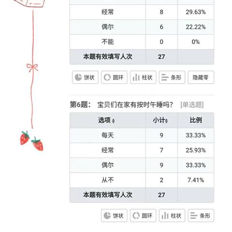 樱花已灿，同心相聚