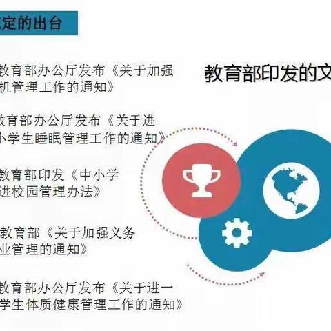 加强五项管理，规范办学行为——墨山街小学致家长的一封信