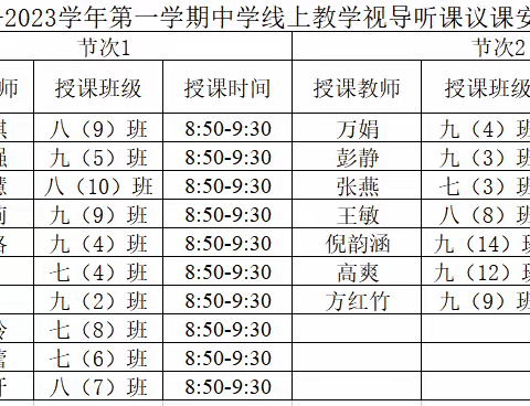 线上教研重实效，云端视导铸匠心