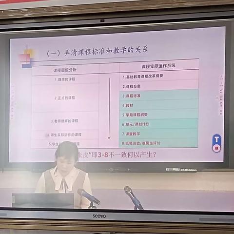 马克伟：岚山区教科研中心《基于课程标准的教学》专题讲座学习体会