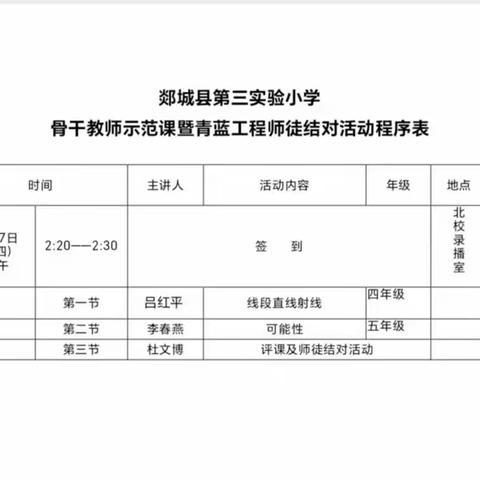 【三小·教研活动】立足新课标，构建新课堂—记郯城县第三实验小学数学学科骨干教师示范课活动