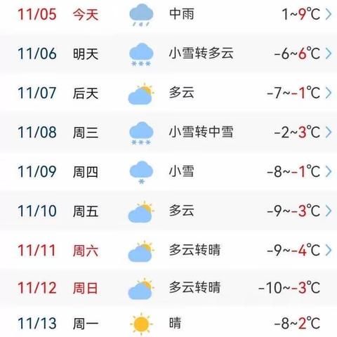 黑山头镇中心小学防范寒潮雨雪极端天气安全教育致家长的一封信