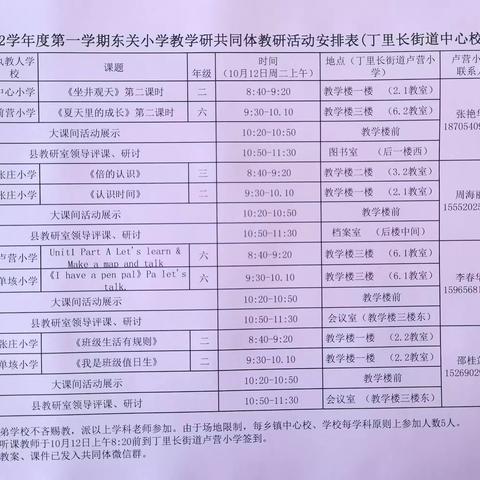 千锤百炼为高效，善学精研促发展-----记东关小学教研共同体活动丁里长中心学校卢营小学站