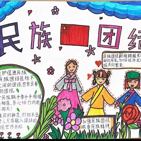 达来诺日民族实验小学“中华民族一家亲”民族团结主题教育手抄报活动