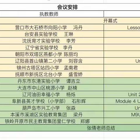 智慧启航，教研同行——辽宁省小学英语学科省级优秀课教学观摩活动