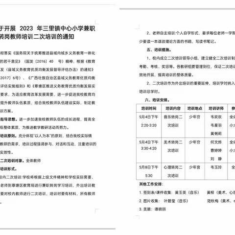 专业引领谋发展 转岗培训促均衡——三里镇中心小学兼职转岗教师培训二次培训活动