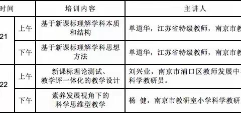 引领课标理解 落实核心素养