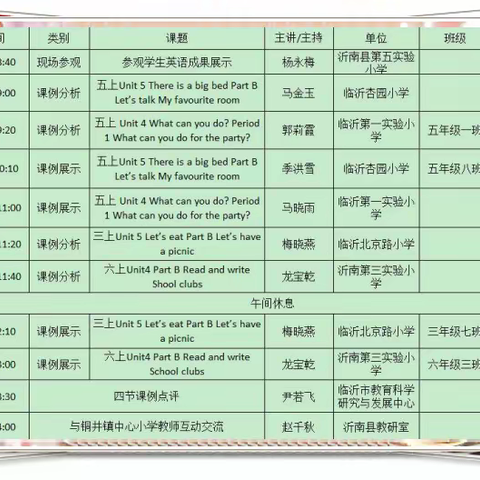 寒冬送教情意浓,专家引领助成长——临沂市教科研中心赴沂南开展小英送教活动