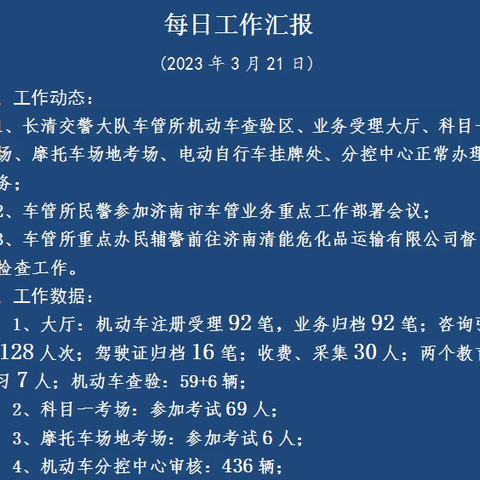 长清交警大队车管所每日工作汇报（23年3月21日）