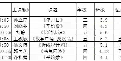 优课展风采，交流促成长——2022年沂水县小学数学优质课评选（县直组）