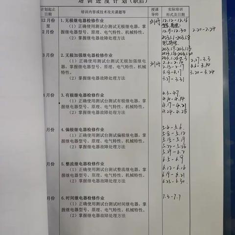 刘洋 7.3-7.9 周总结