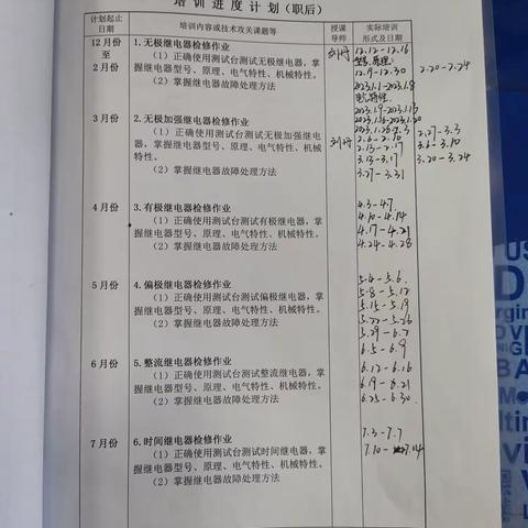 刘洋 7.10-7.16 周总结