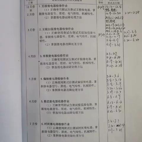 刘洋 7.17-7.21 周总结