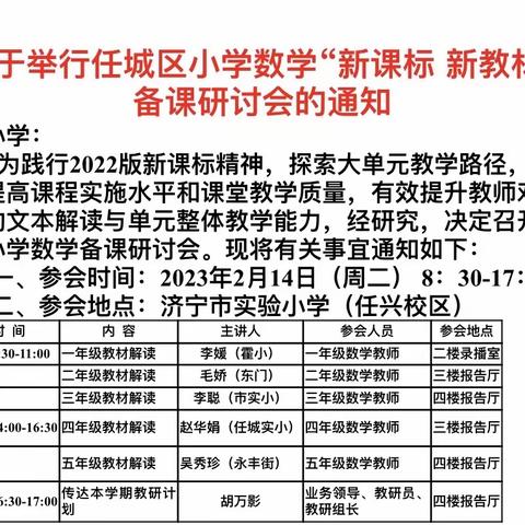 聚焦单元教材解读    凝心聚力共谱新篇--任城区小学数学备课研讨活动纪实