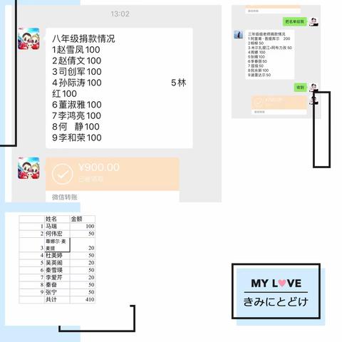 风雨同舟，共抗疫情——库尔勒市第十九中学积极开展捐款活动