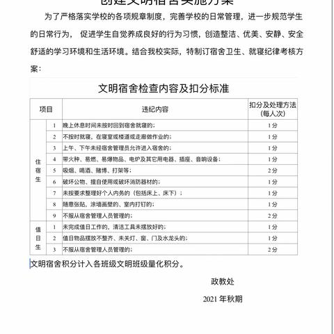 整洁宿舍，温馨家园——四里店镇完全小学优秀宿舍剪影