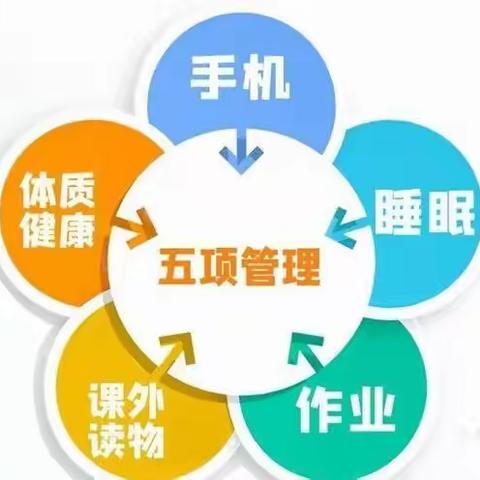 落实“双减”政策，推进“五项管理”、“考试管理”应知应会——儋州市西华五小工作纪实