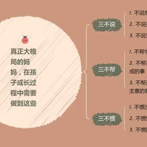 ​做大格局的妈妈：三不说，三不帮，三不惯