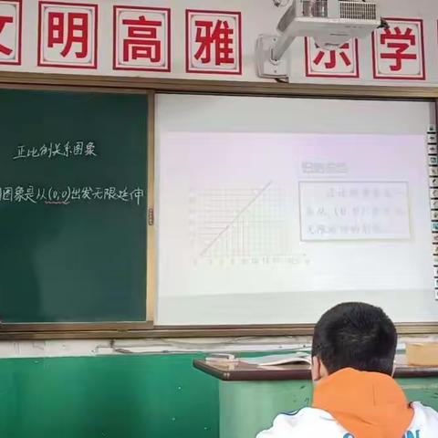 推门听课促成长，常规检查提质量——古县中心校进希望小学推门听课活动